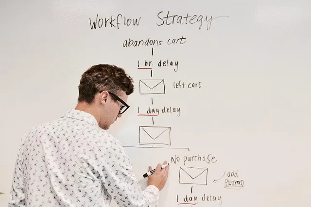 Systems & Automation