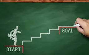 Self-Help